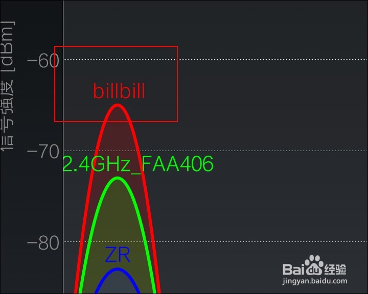 vivo X5 Max+手机测评试用
