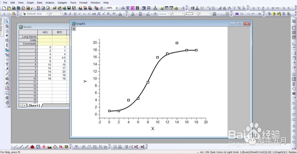 【origin作图】数据波动大、不平滑，如何处理？