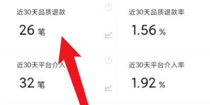 拼多多商家版怎么查看品质退货率