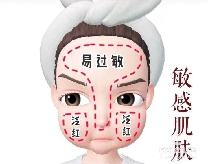 99%的人都不知道的5种不同肤质护肤要点