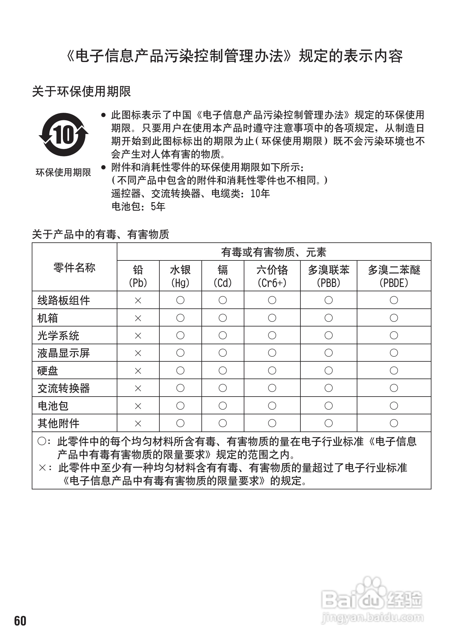 JVC GZ-MG175AC数码摄像机说明书:[6]
