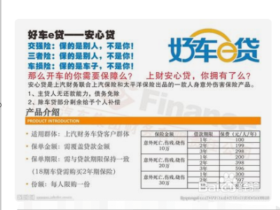 好车e贷怎么提前还款