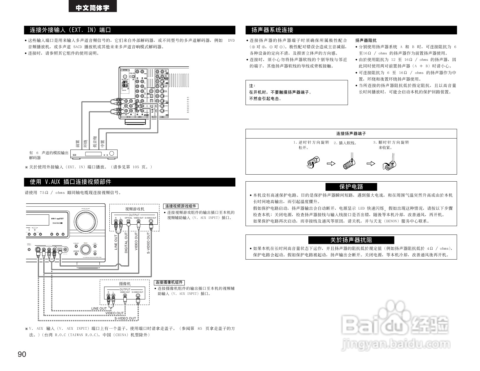 DENON AVR-2105收音环绕扩音机操作说明书:[5]
