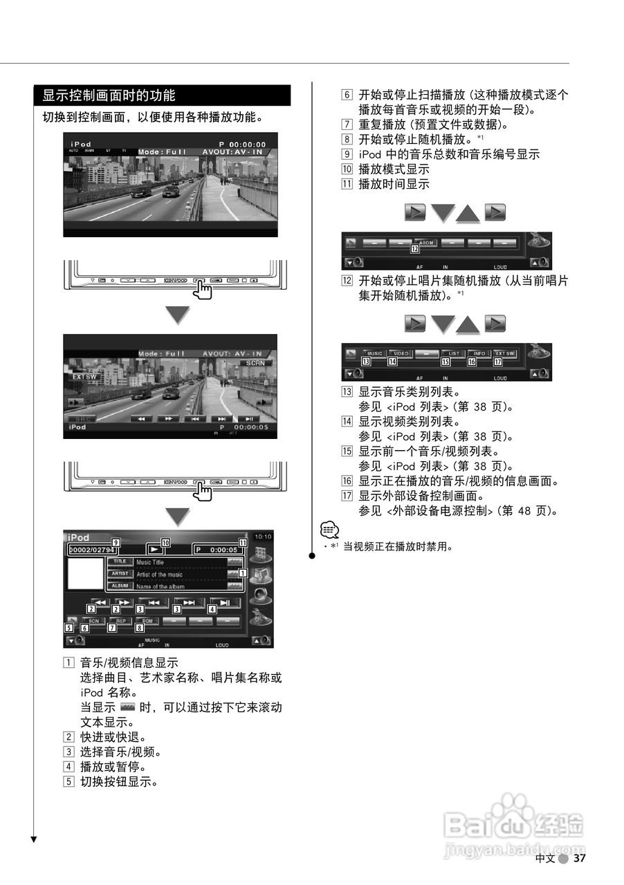 KENWOOD DH-HV1300FM数字摄像机使用说明书:[4]