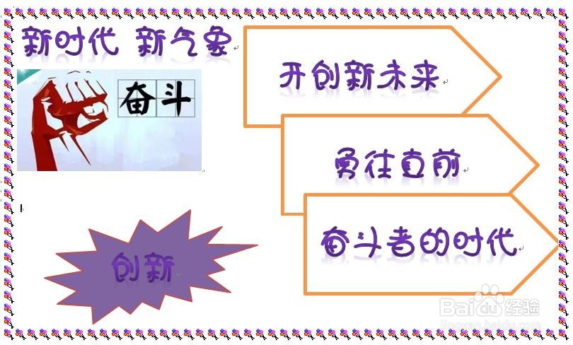 新时代的手抄报简单版