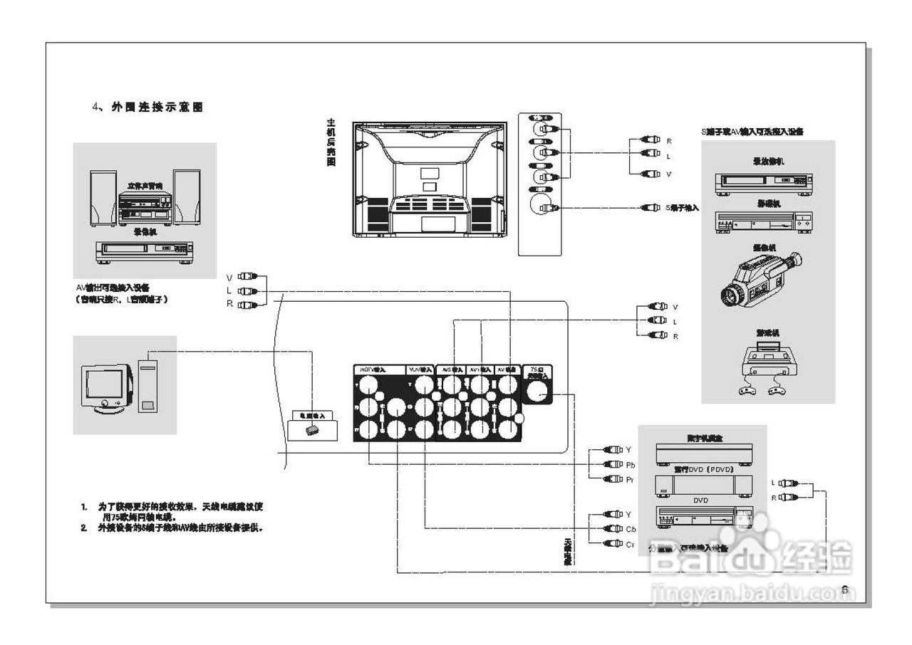 TCL王牌HID34B03H彩电使用说明书