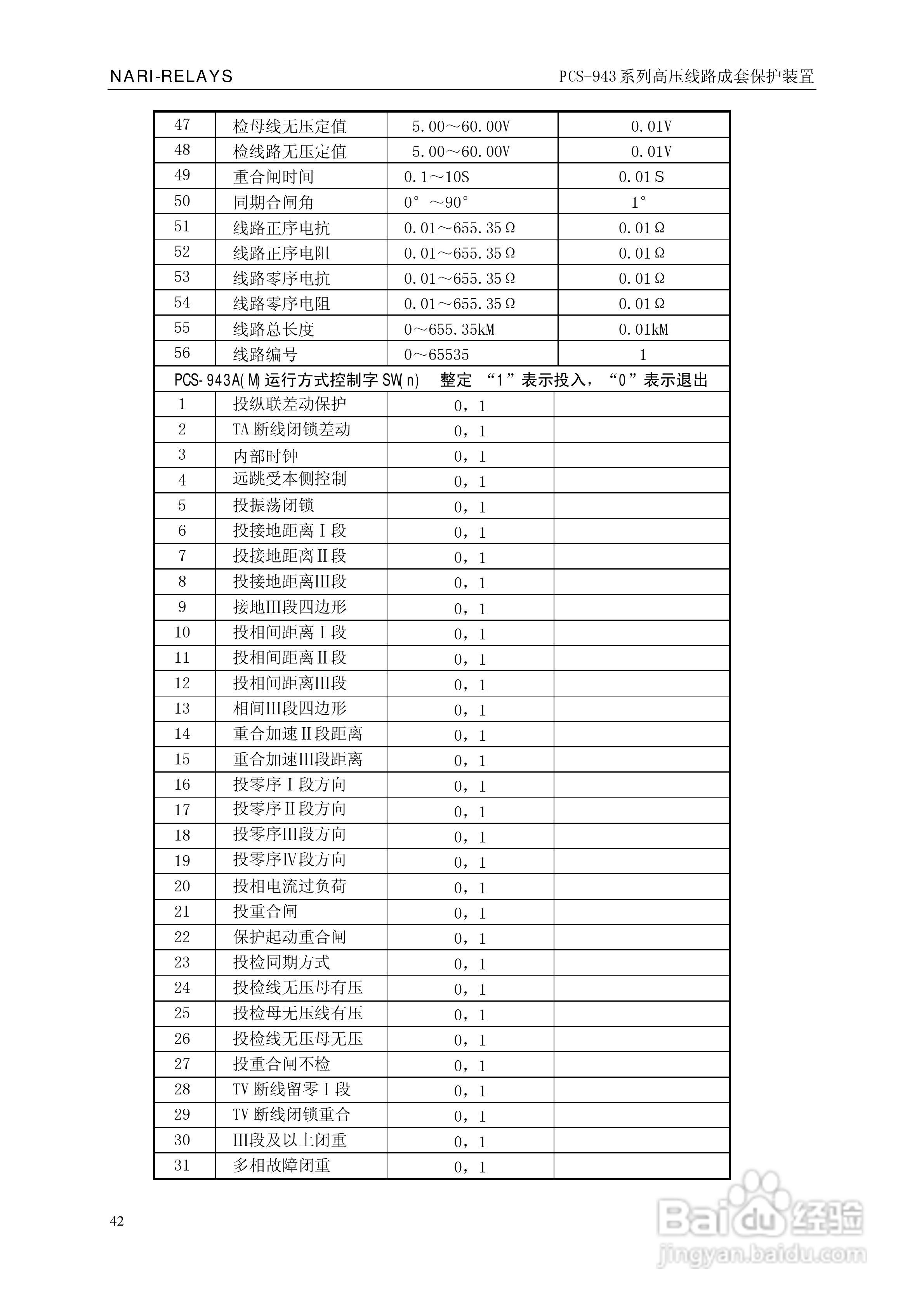 PCS-943系列高压线路成套保护装置使用说明书:[5]