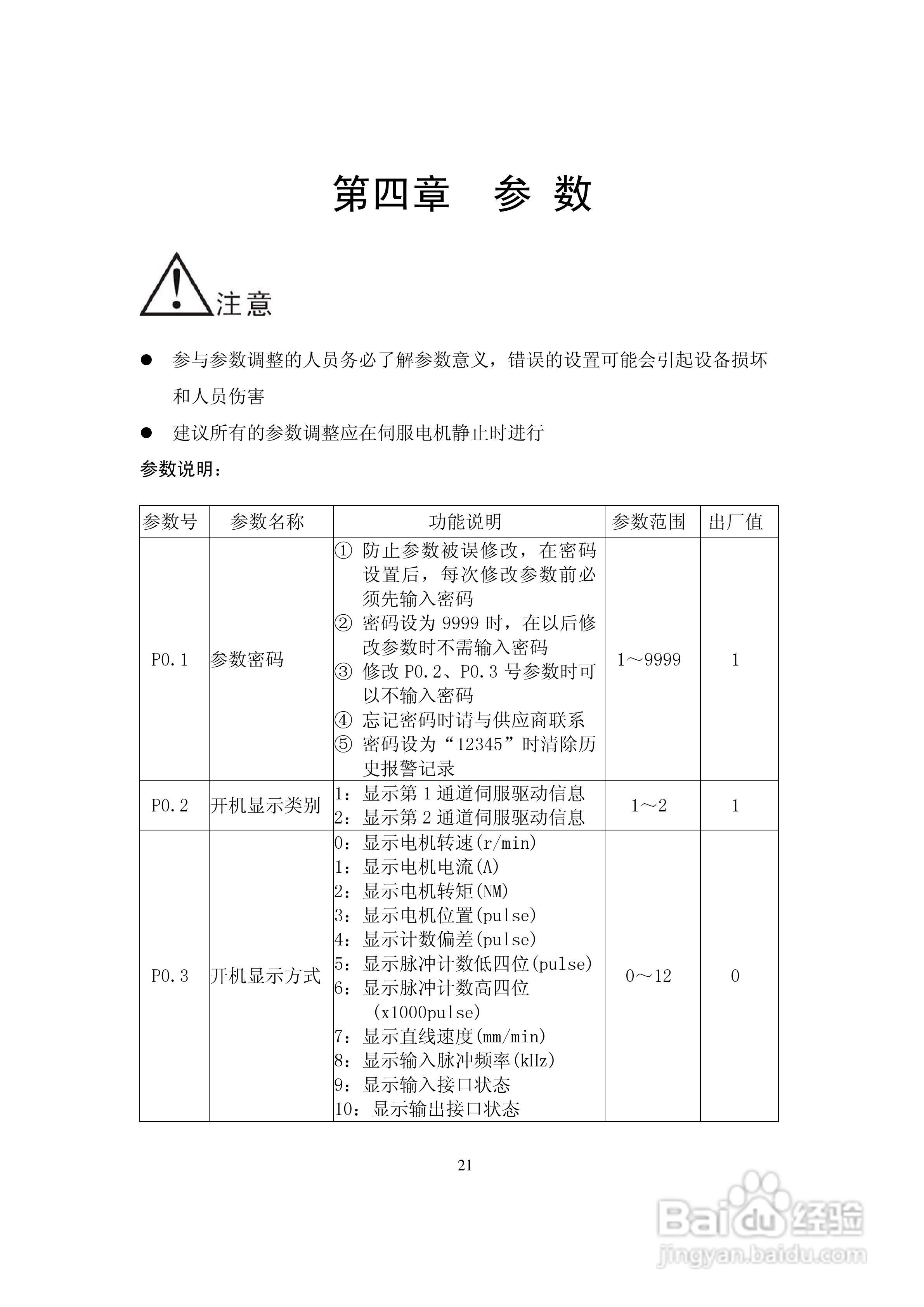 DS202/DS302系列全数字式双通道交流伺服驱动器用户手:[3]