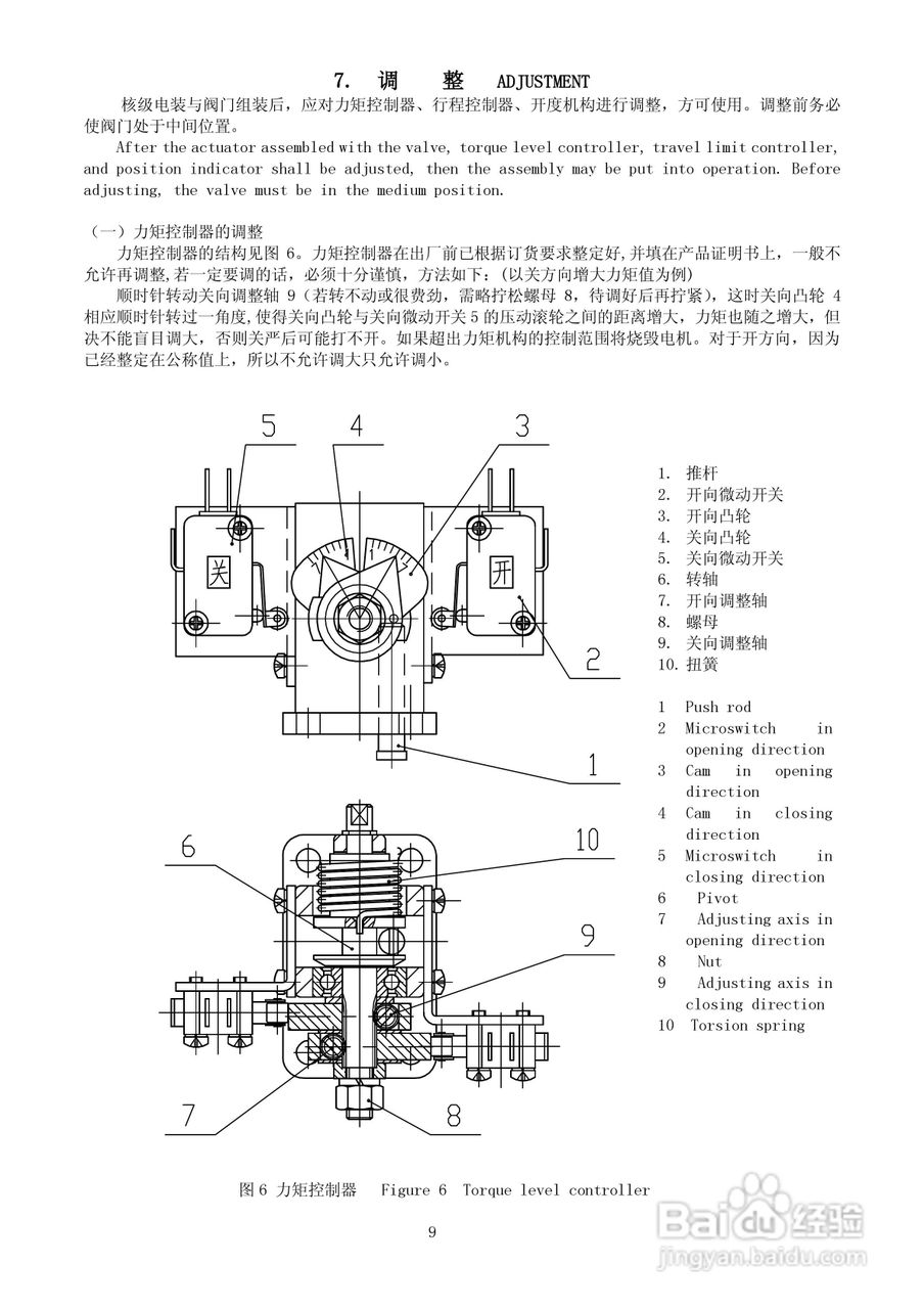 电动阀门控制器说明书图片