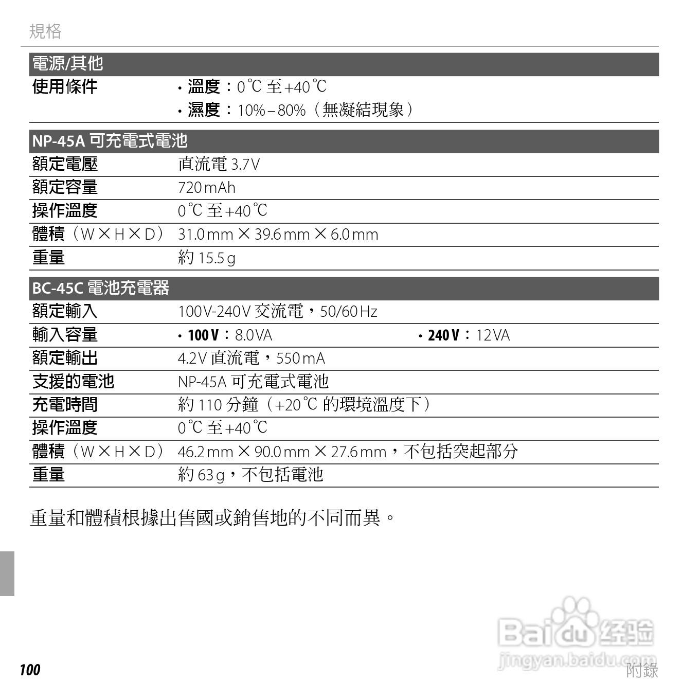 富士FinePix JX300数码相机使用说明书:[12]