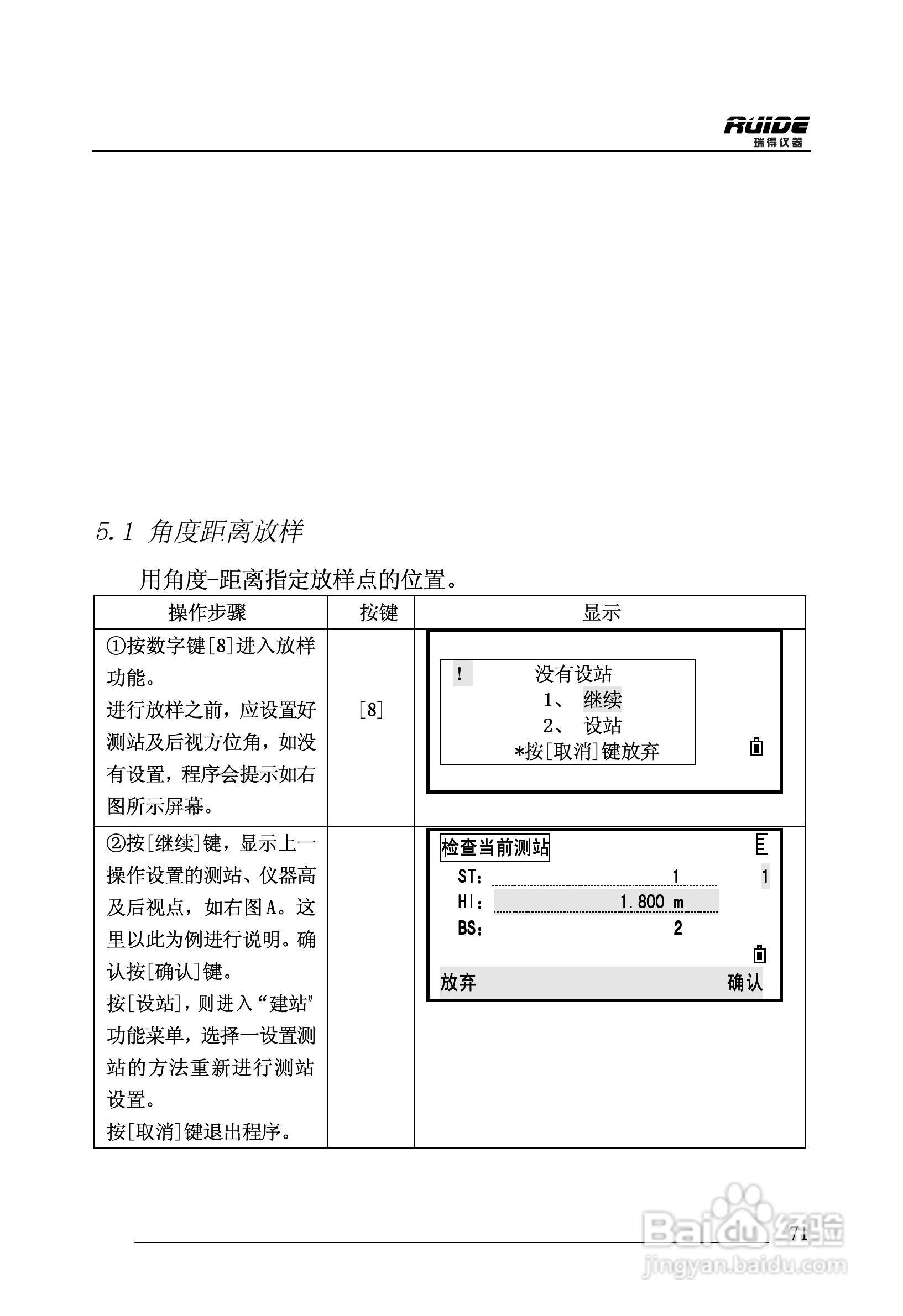 瑞得RTS-862/5R全站仪说明书:[8]