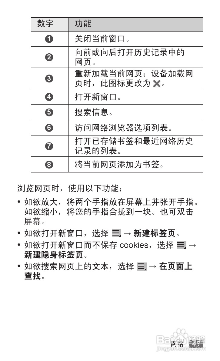 三星SCH-P739手机使用说明书:[5]
