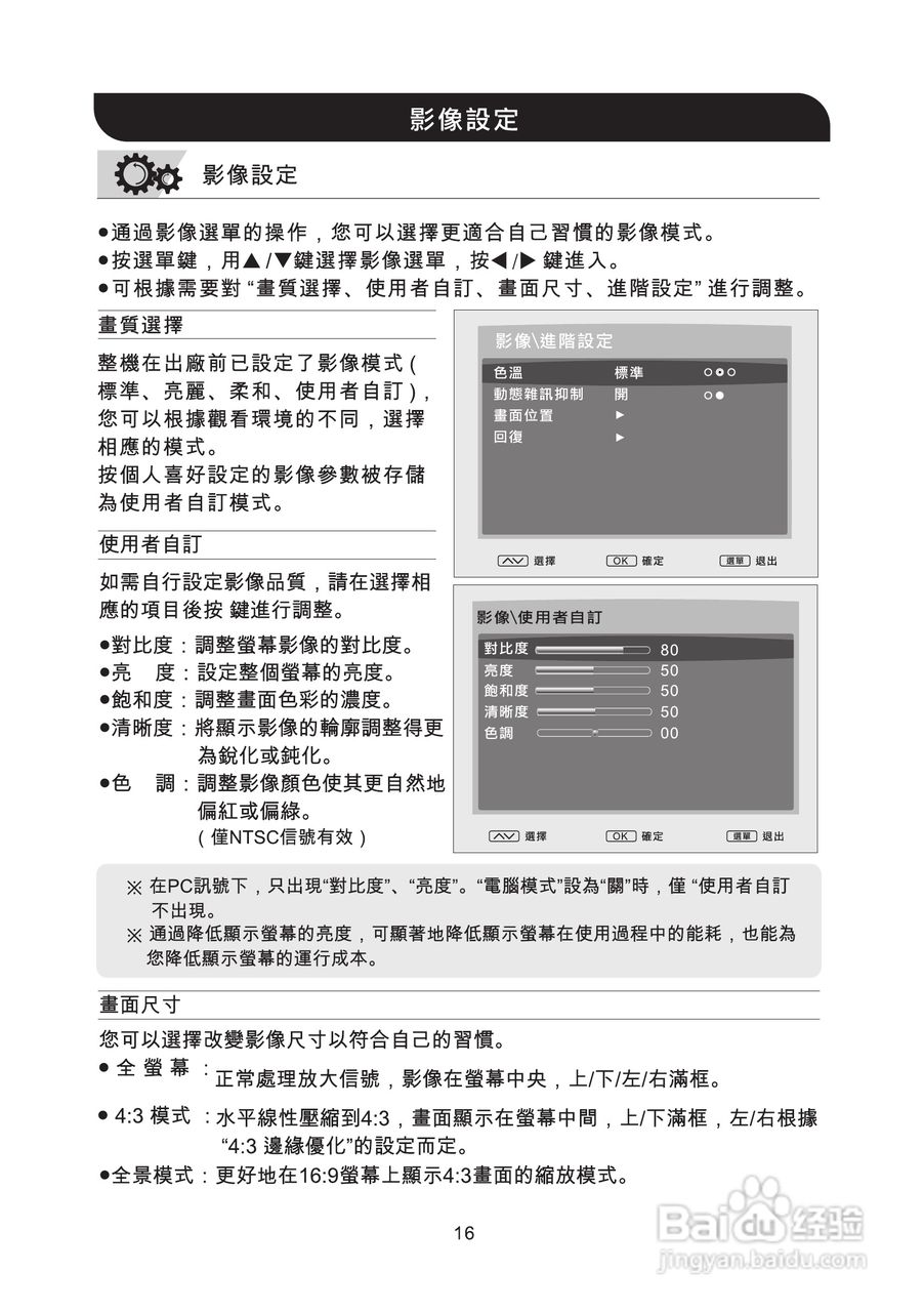 声宝PM-63H900型多媒体电视液晶显示器说明书:[2]
