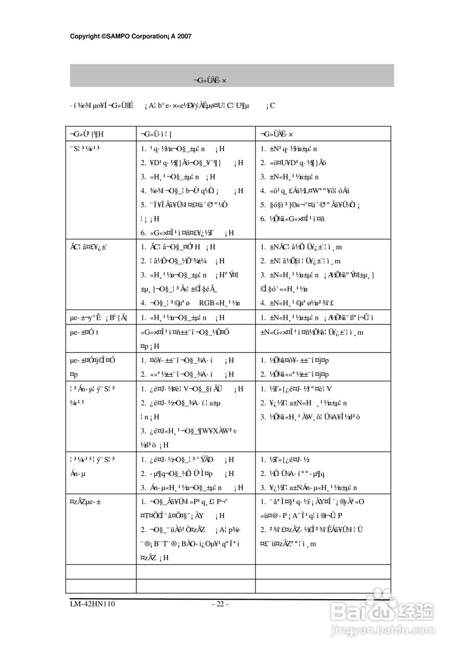 声宝LM-42HN110型多媒体显示器说明书:[3]