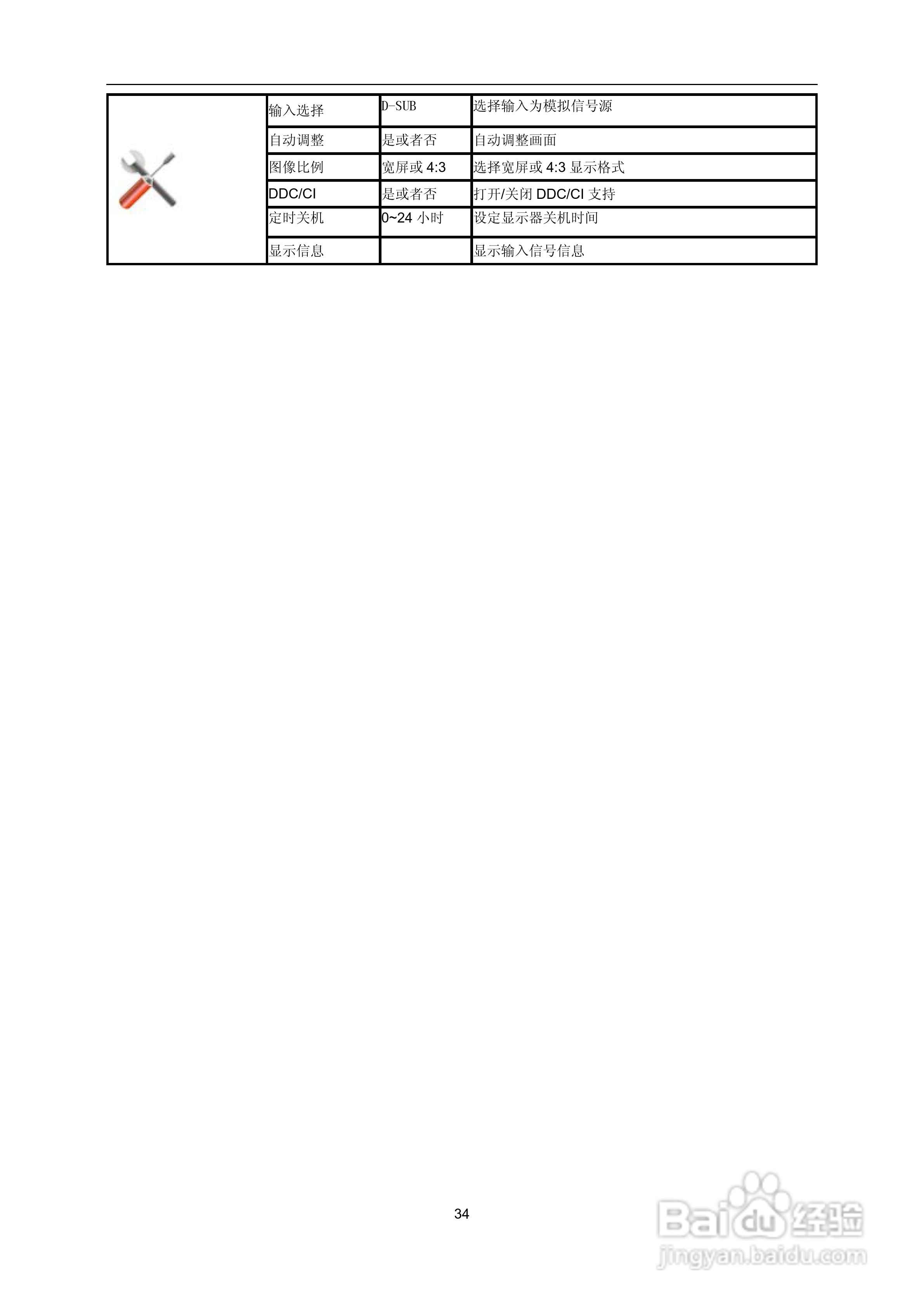 AOC液晶显示器941S说明书:[4]