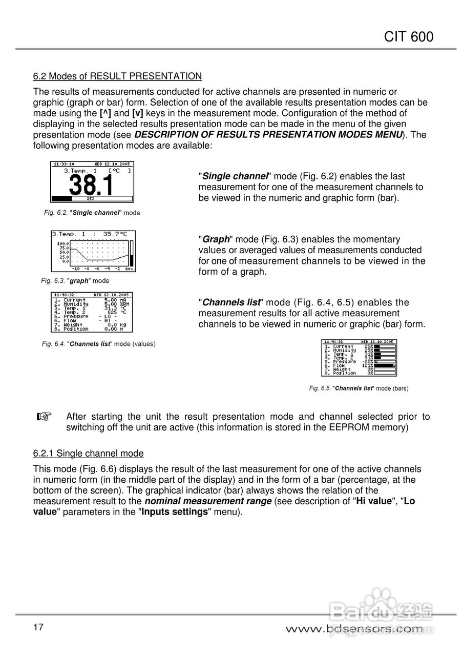欧智博德CIT 600多通道LCD流程显示器使用手册:[2]