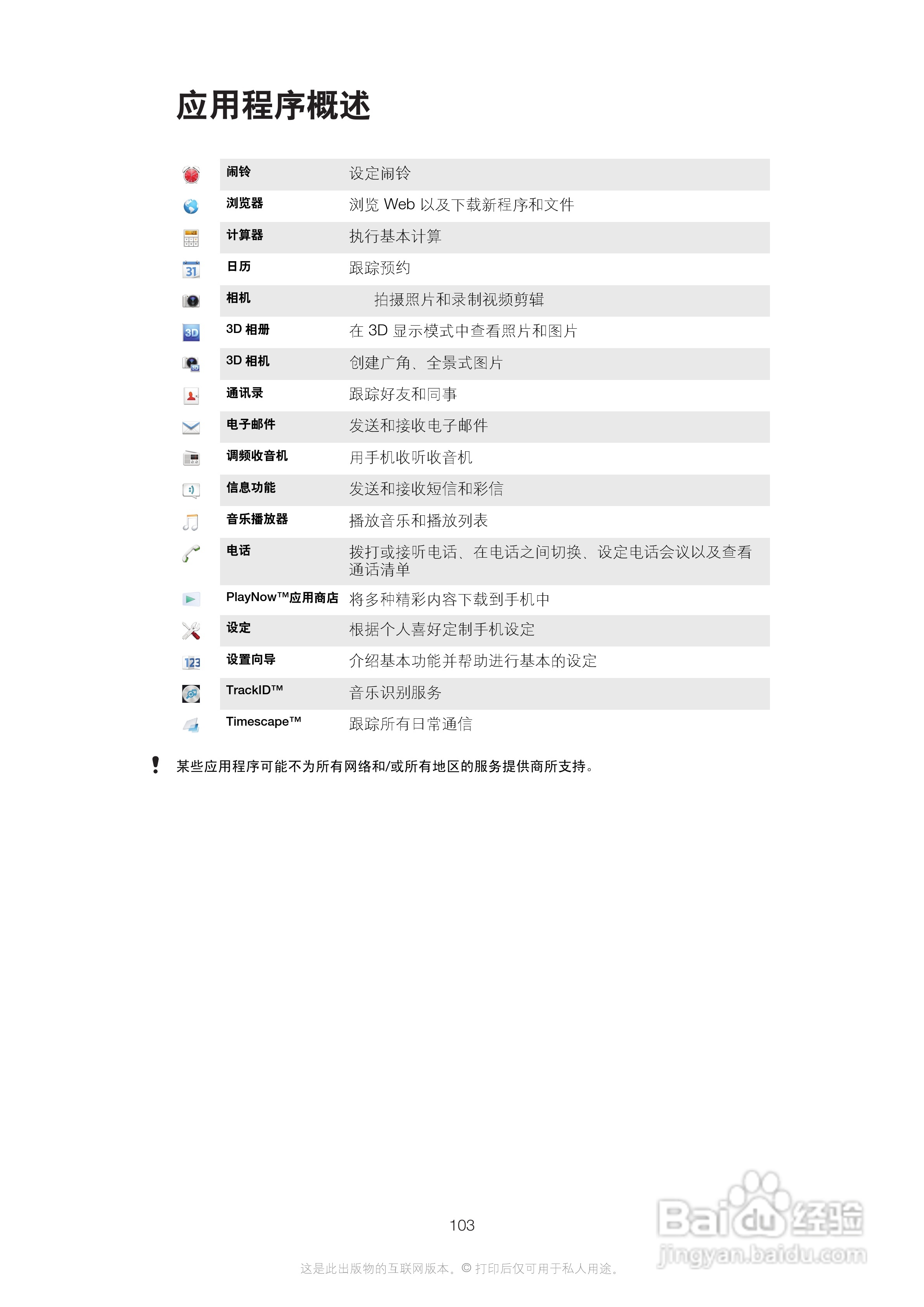 索尼(爱立信) Xperia MT27i手机说明书:[11]