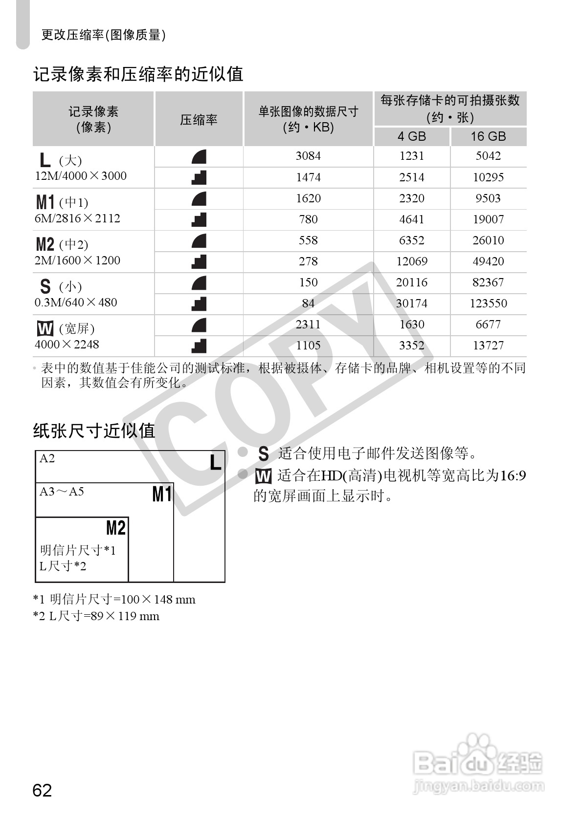 佳能PowerShot A1200数码相机使用说明书:[7]
