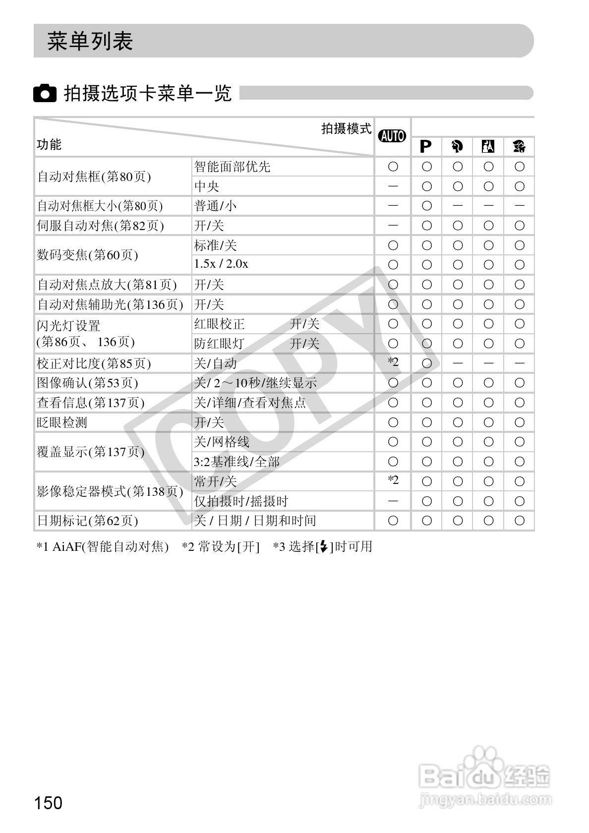 佳能DIGITAL IXUS 100 IS数码相机使用说明书:[15]