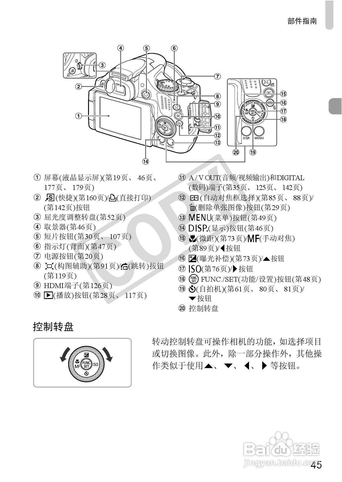 佳能PowerShot SX30 IS数码相机使用说明书:[5]