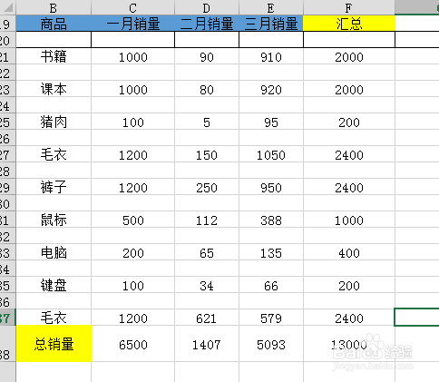 在Excel表中怎么样可以快速的删除表格中的空行