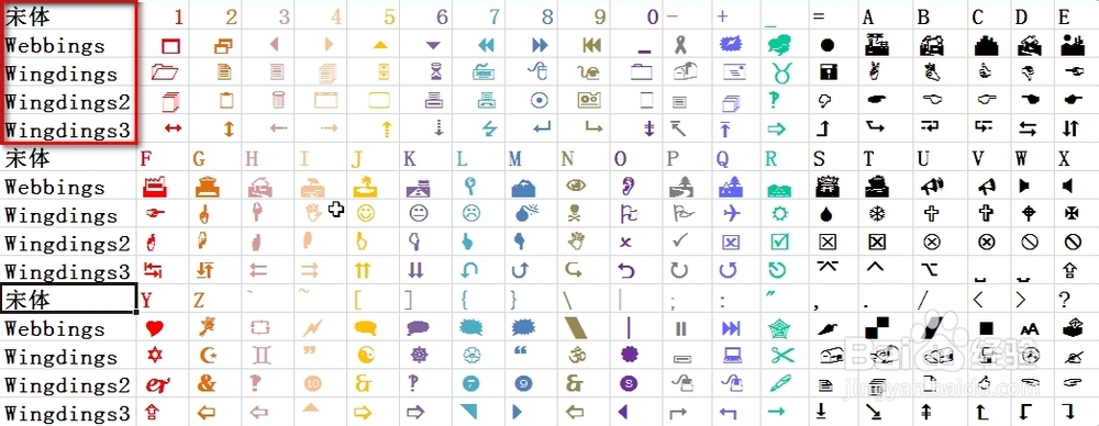 Matt学EXCEL：[2]怎么在Office输入好看的符号