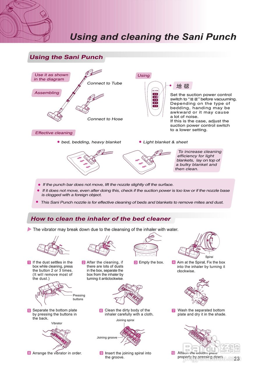 LG VC5016GHCYN吸尘器说明书:[3]