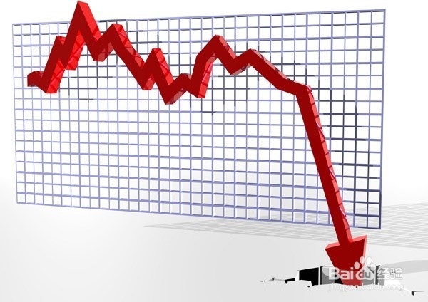 炒股心态如何培养