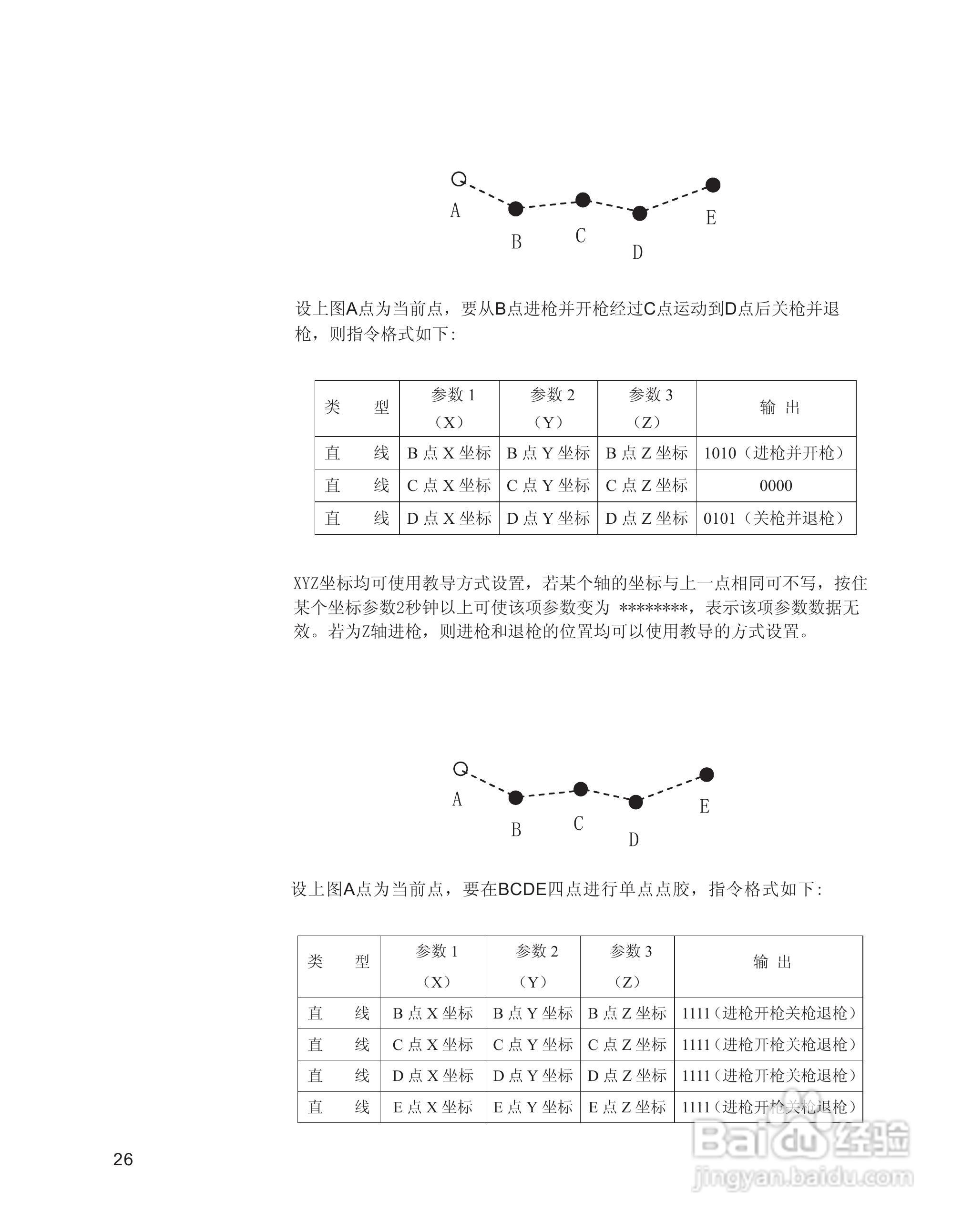 axxon AS-500三轴柜式机器人用户手册:[4]