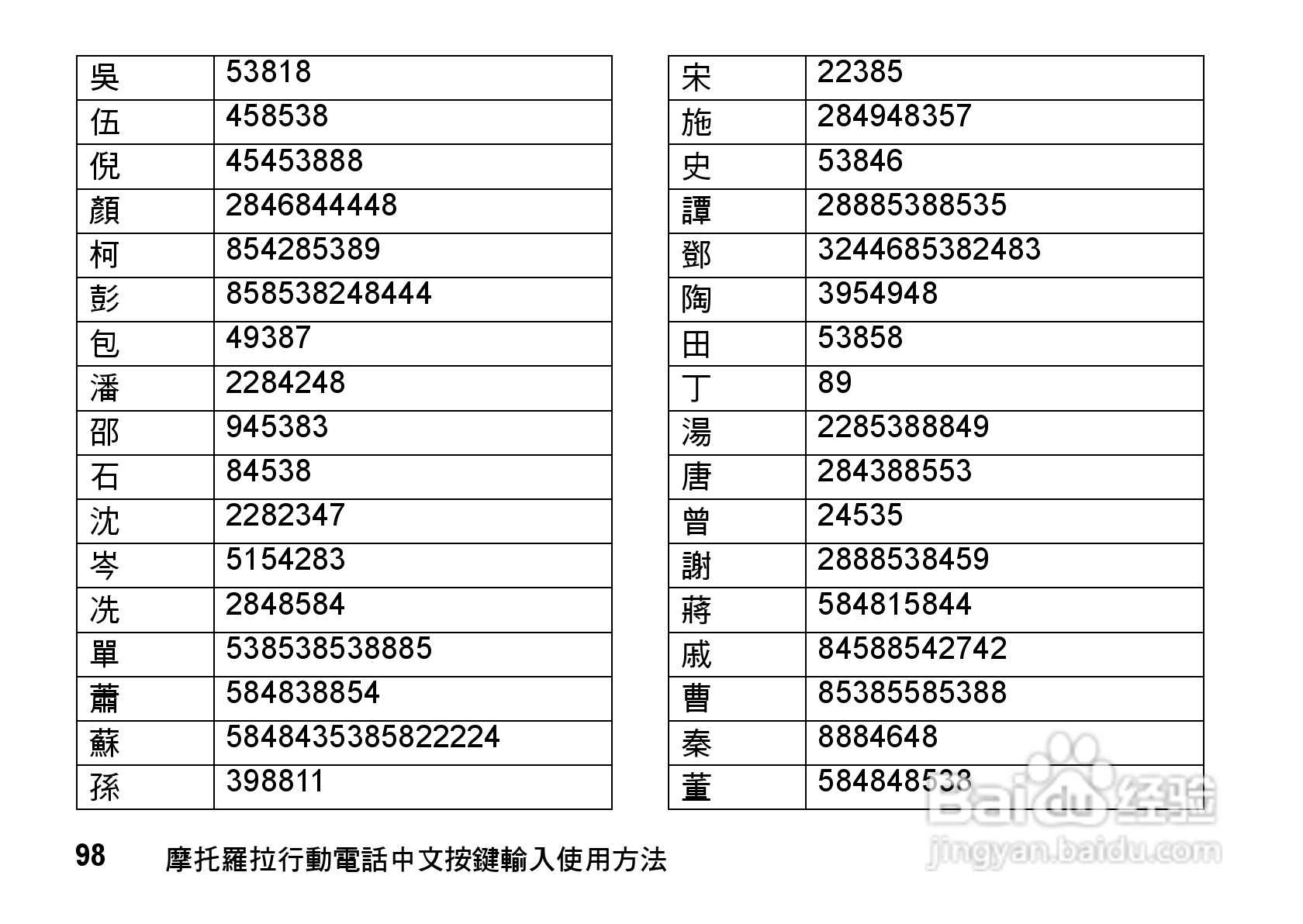 MOTO Q9手机使用说明书:[10]