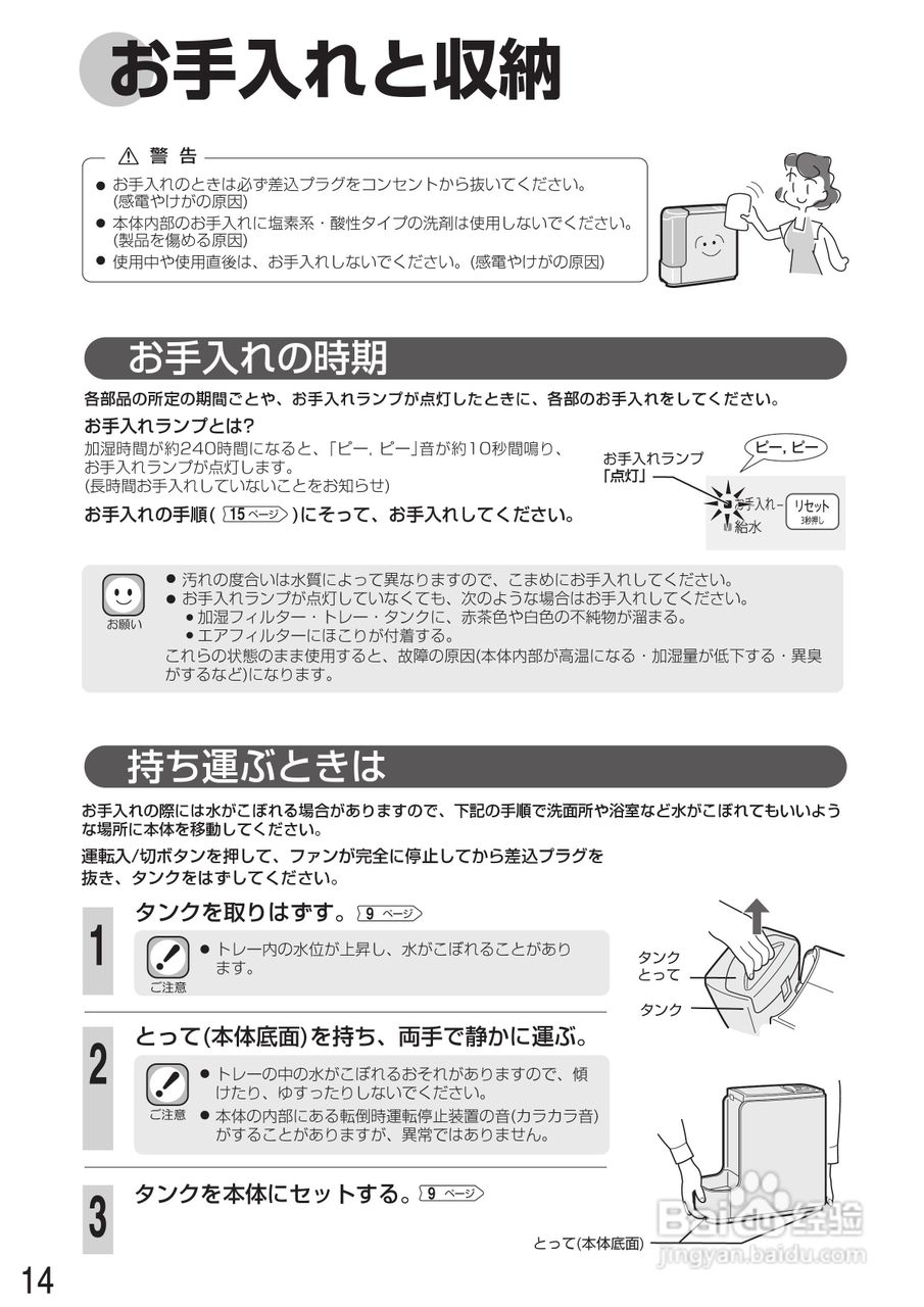 SHARP 加热汽化式加湿器HV-Y50CX/Y70CX 说明书:[2]