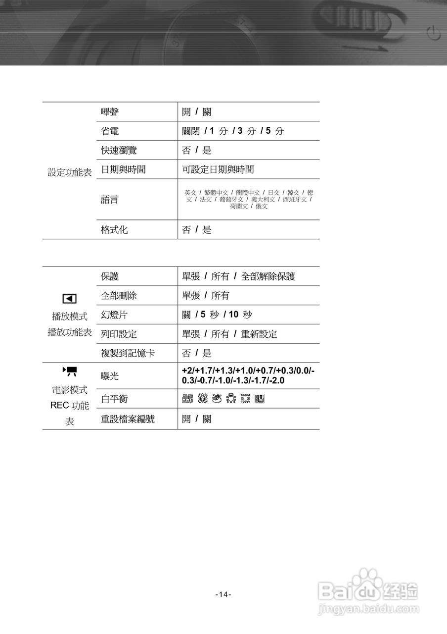 Digimaster POW400数码相机使用说明书:[2]