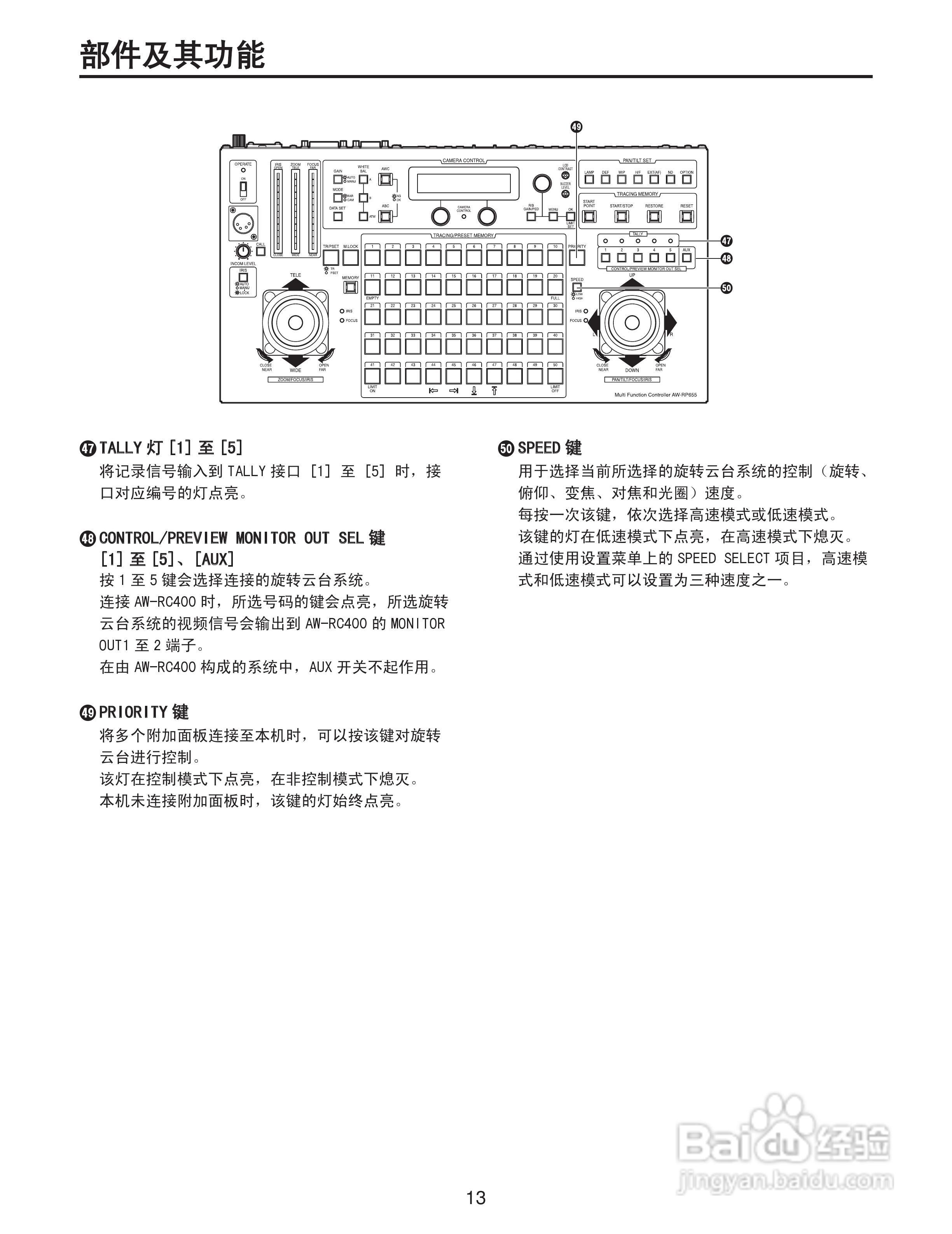 Panasonic AW-RP655MC多功能控制器操作手册:[2]
