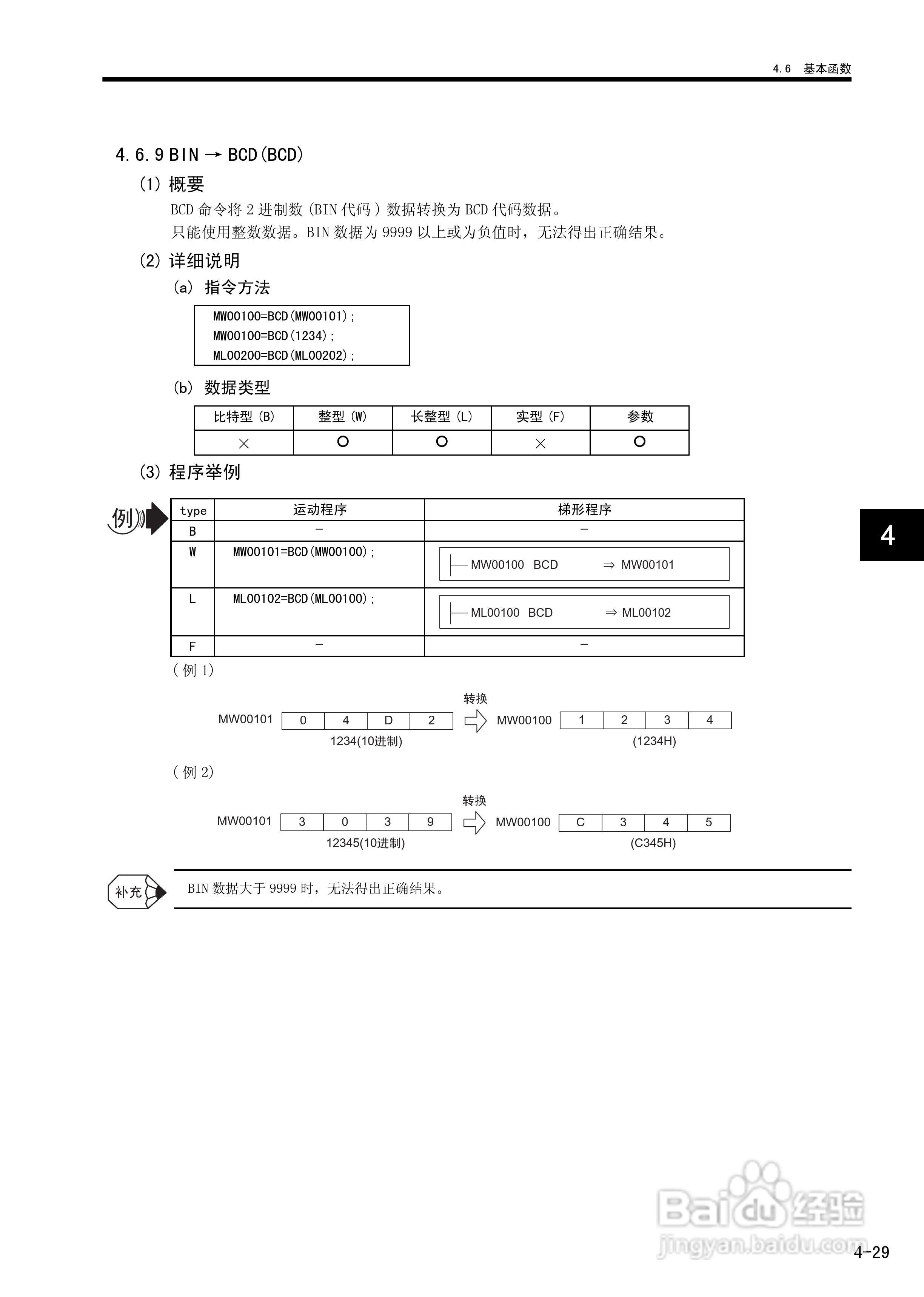 YASKAWA MP900/MP2000系列机器控制器用户手册:[16]