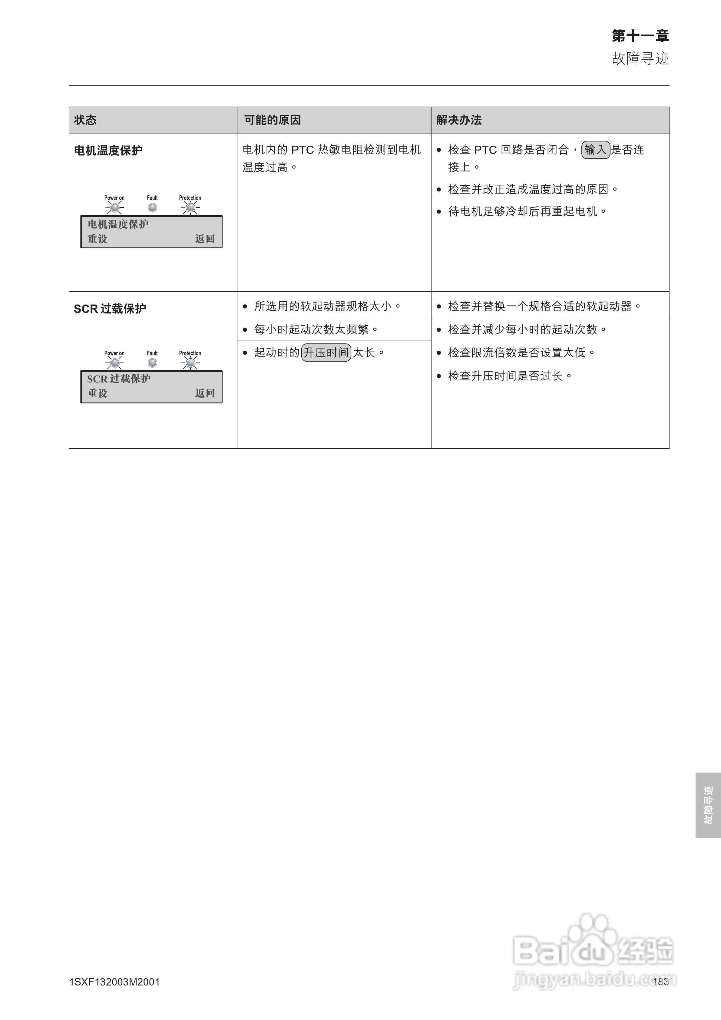 ABB PSTB1050软启动器安装调试手册:[19]