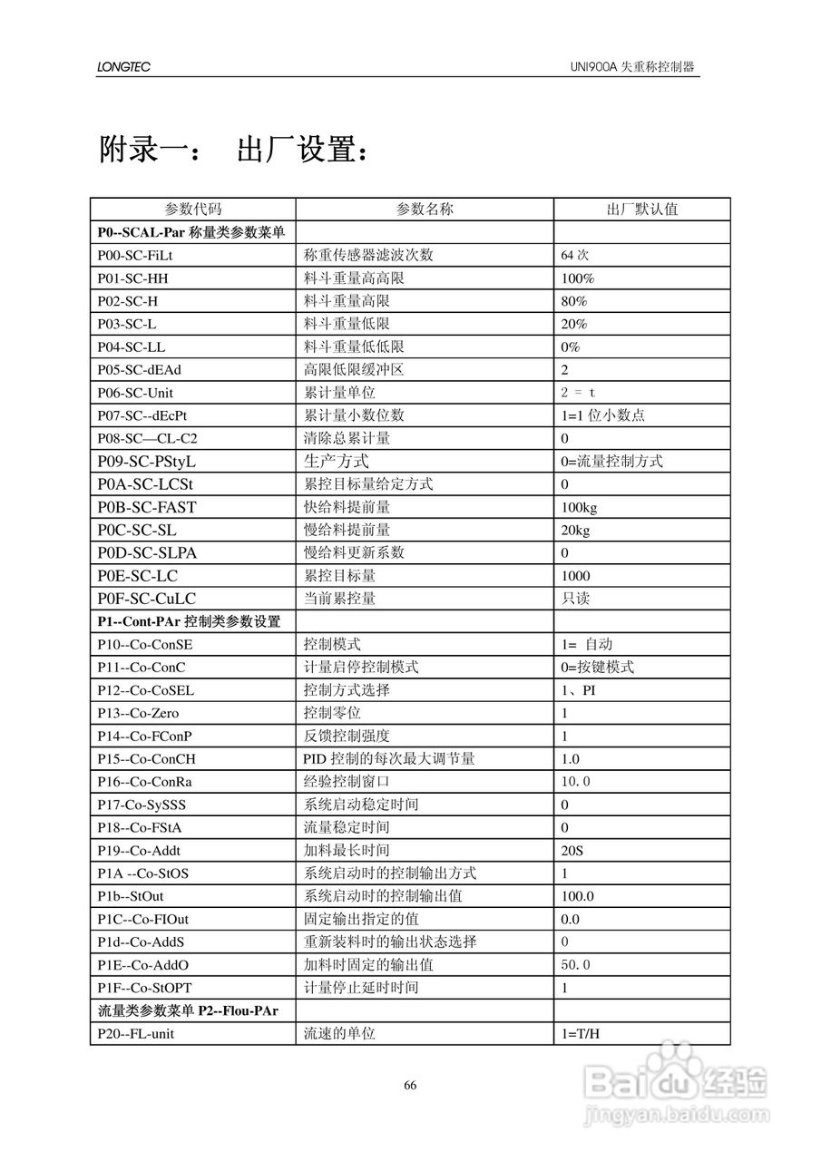 UNI900A失重秤控制器使用说明书:[8]