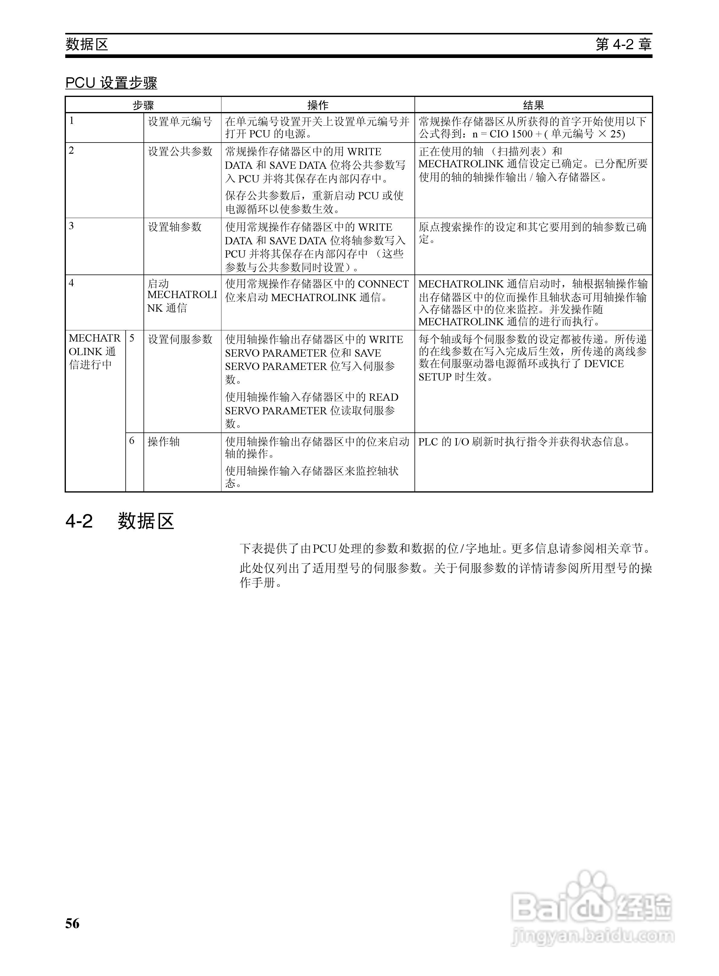 OMRON SYSMAC CJ1W-NCF71位置控制单元操作手册:[8]