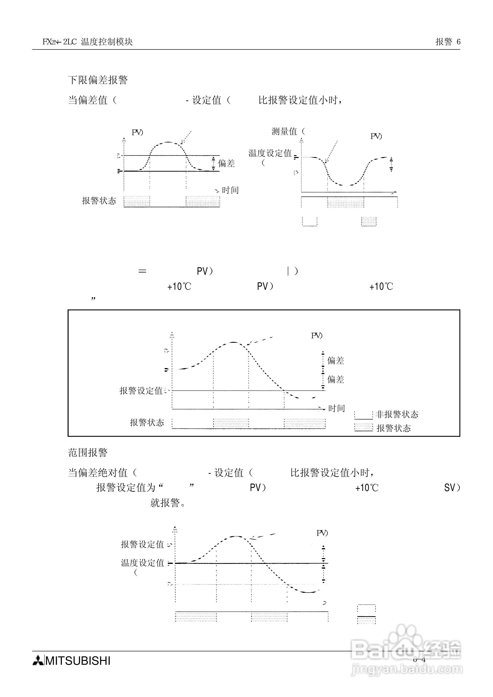 MITSUBISHI FX2N-2LC温度控制模块说明书:[6]