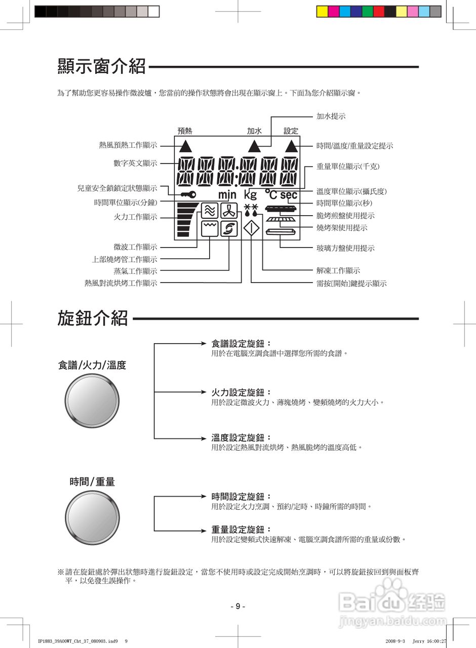 松下NN-CS598微波炉使用说明书:[1]