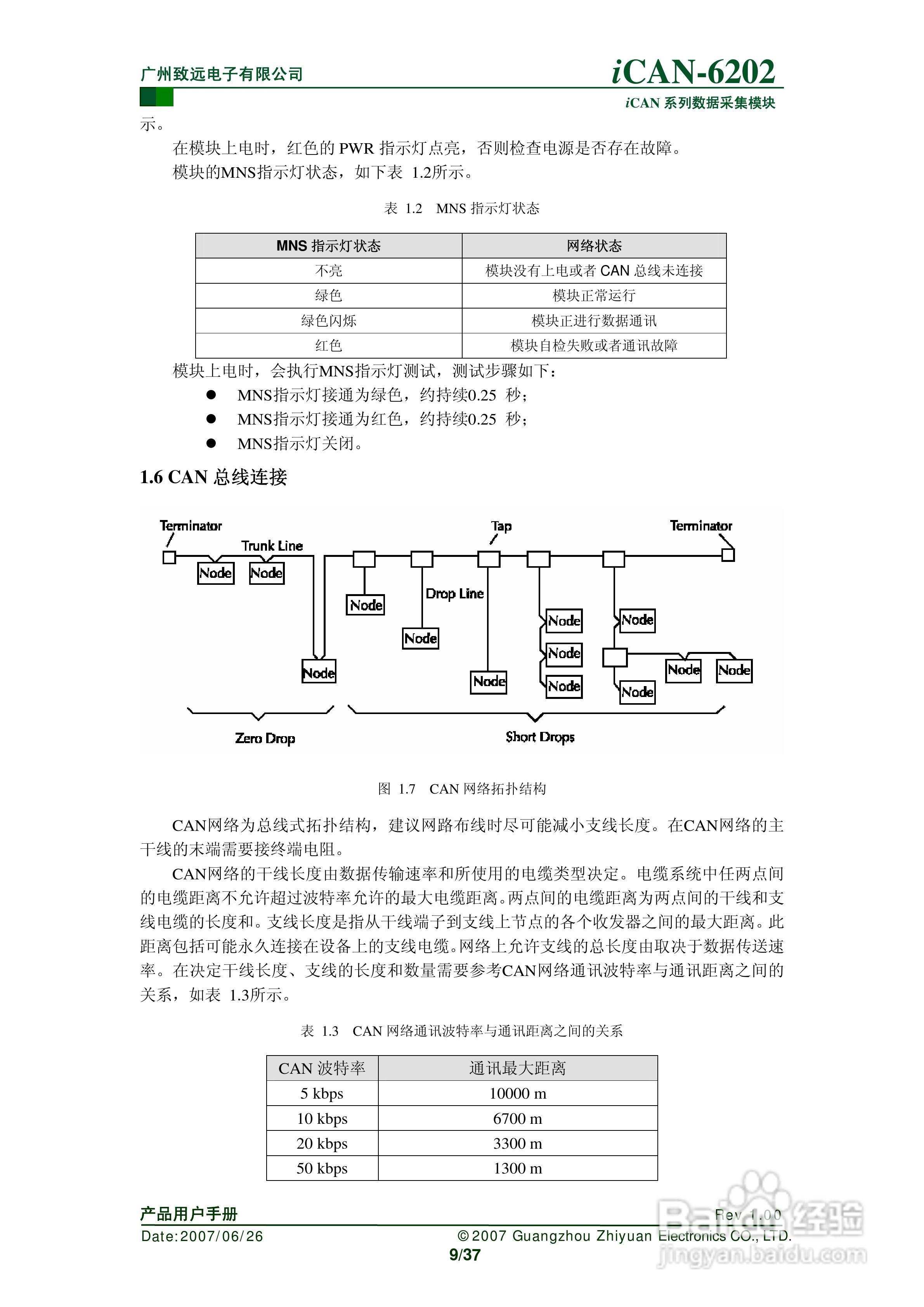 通道热电偶测温模块iCAN-6202使用说明书:[1]