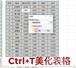 Excel中CTRL键有哪些快捷方法