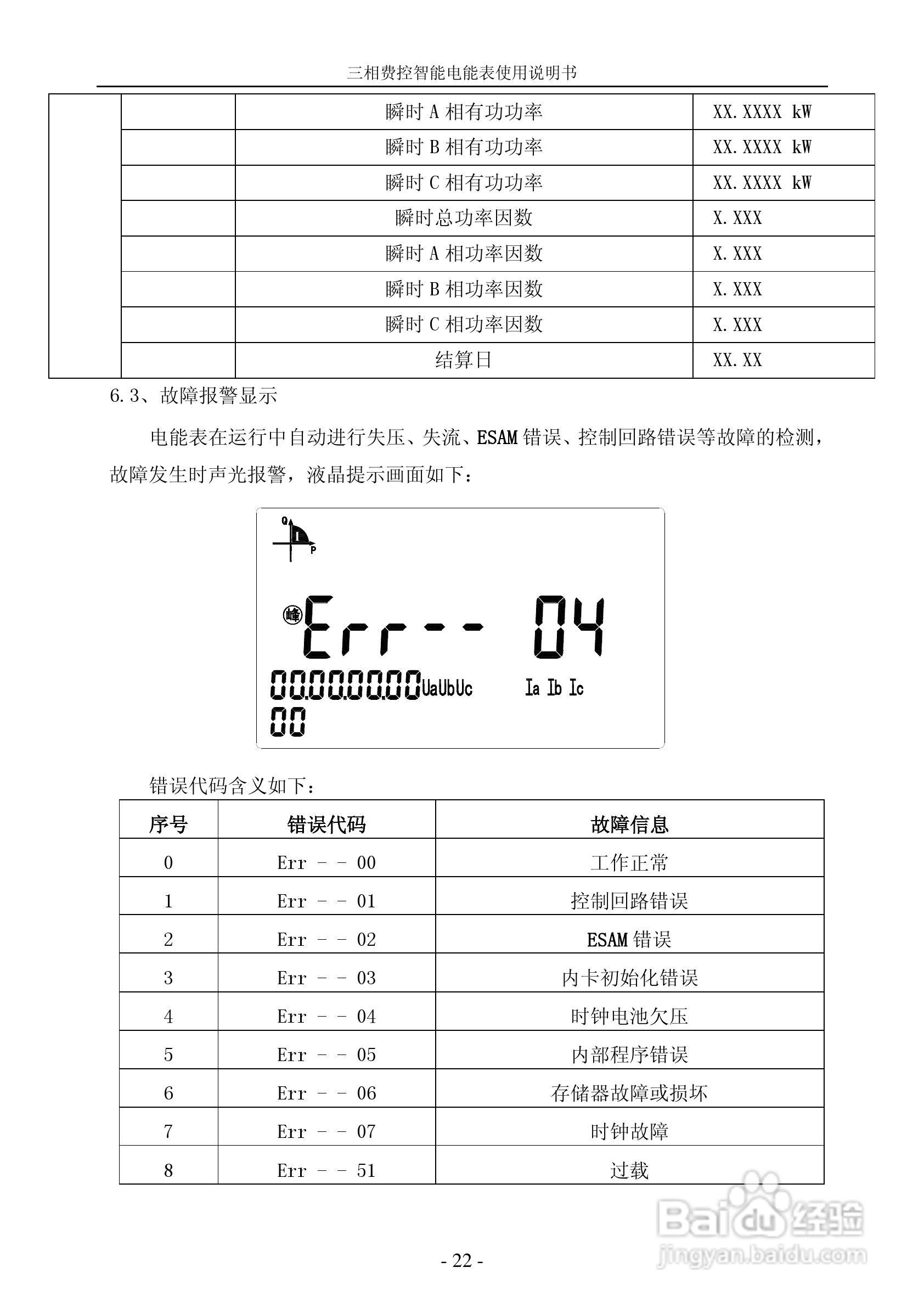 智能电表功能图解图片