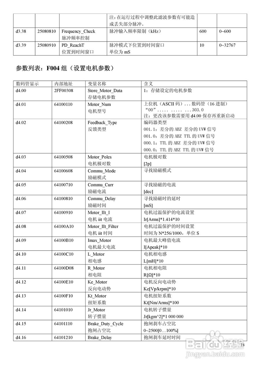 CD430伺服驱动器说明书:[3]