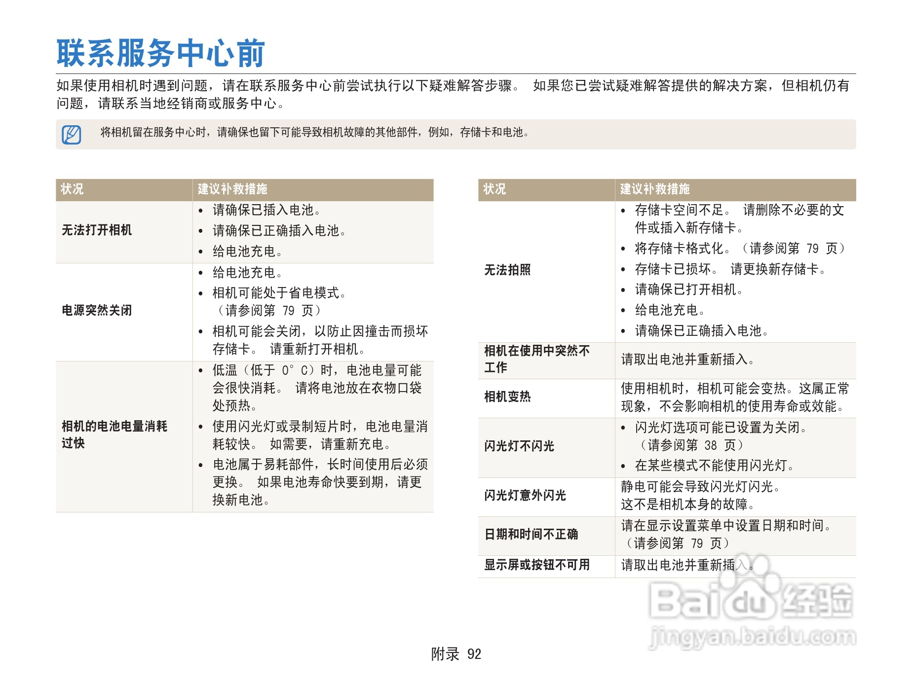 三星ST67数码相机使用说明书:[10]