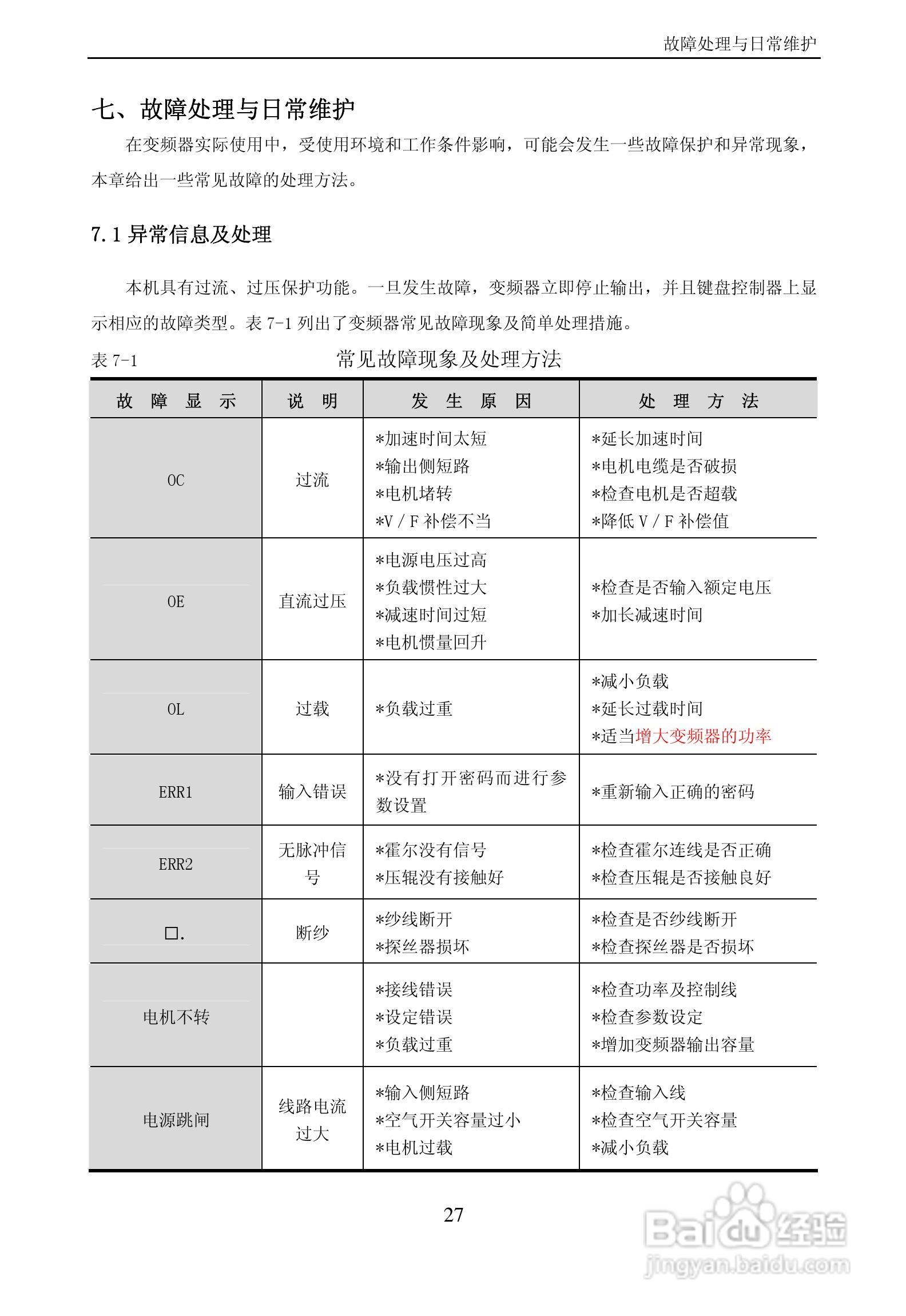 欧瑞LT2100-0007S2B变频器使用说明书:[3]