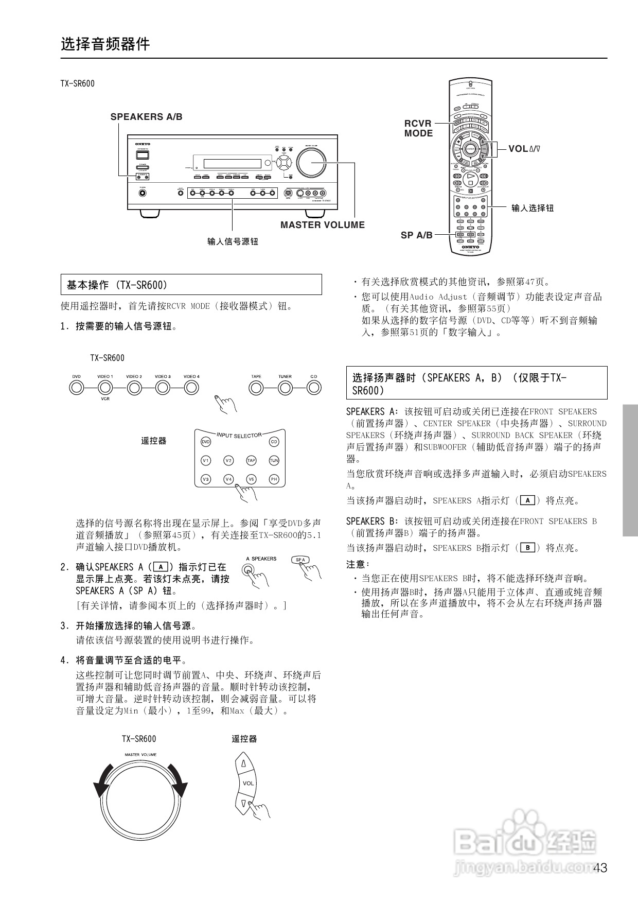 安桥AV接收机TX-SR700型使用说明书:[3]