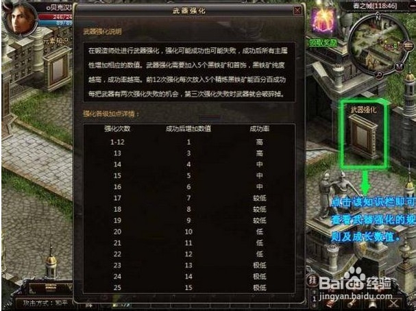 如何强化武器及规则