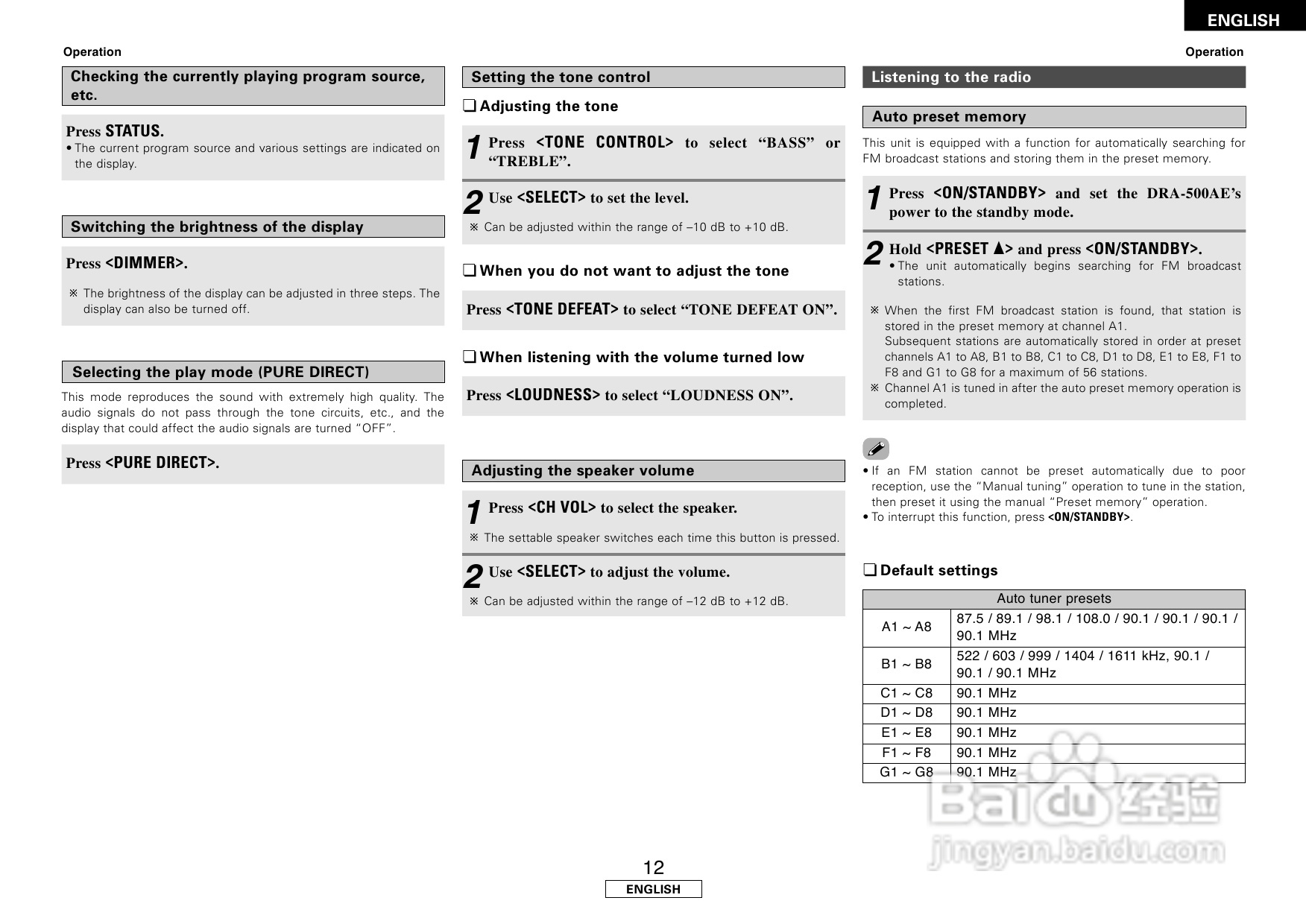 天龙DRA-500AE型音响说明书:[1]