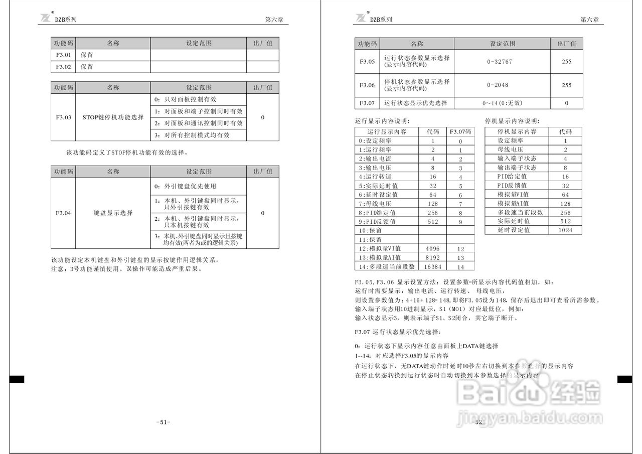 富凌DZB200J0015L2变频器说明书:[3]