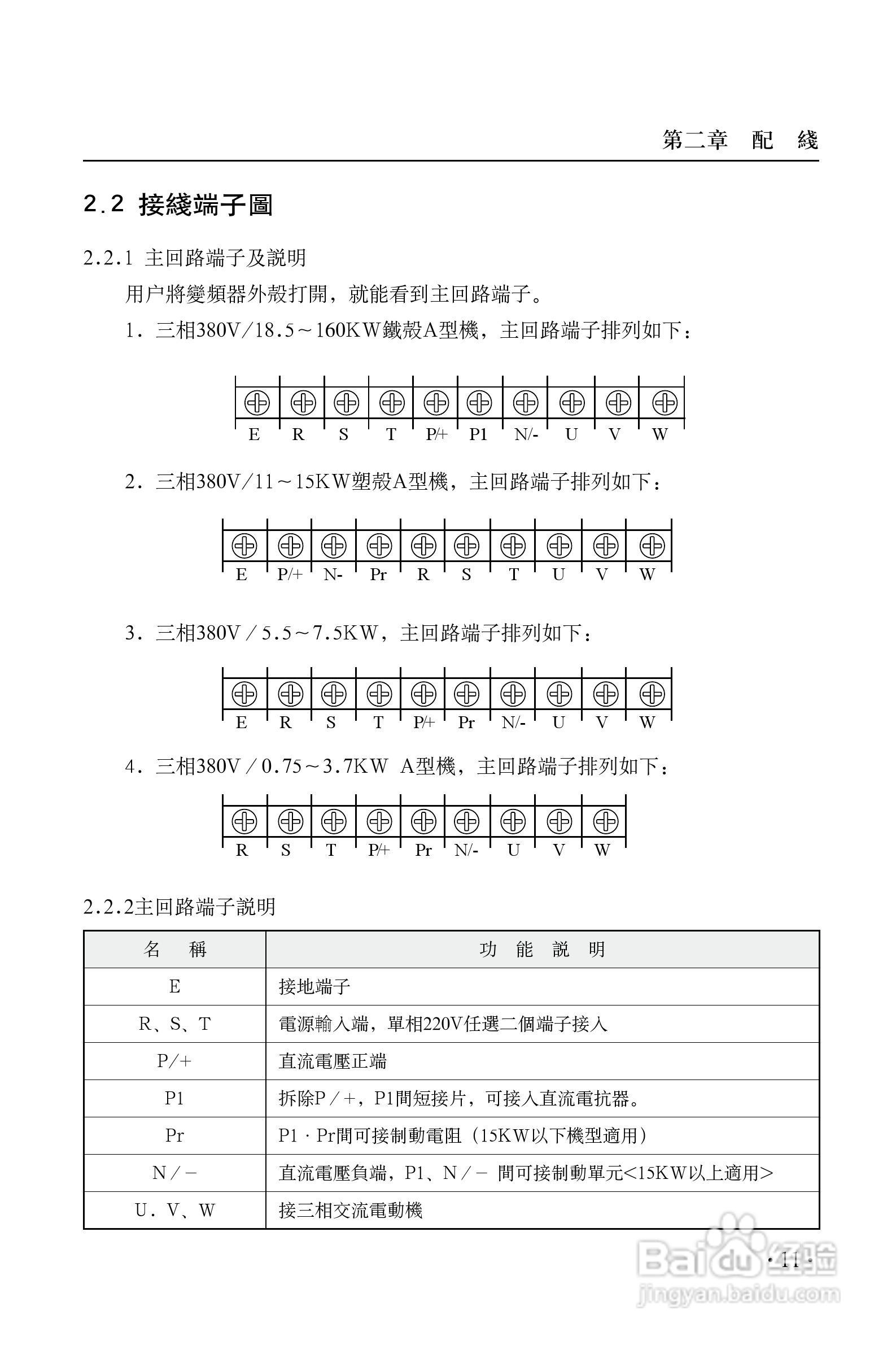 H6000系列变频器使用说明书:[2]